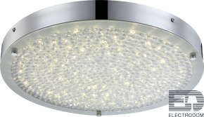 Светильник настенно-потолочный Globo Maxime 49213 - цена и фото